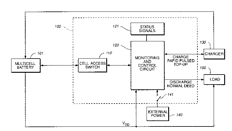 A single figure which represents the drawing illustrating the invention.